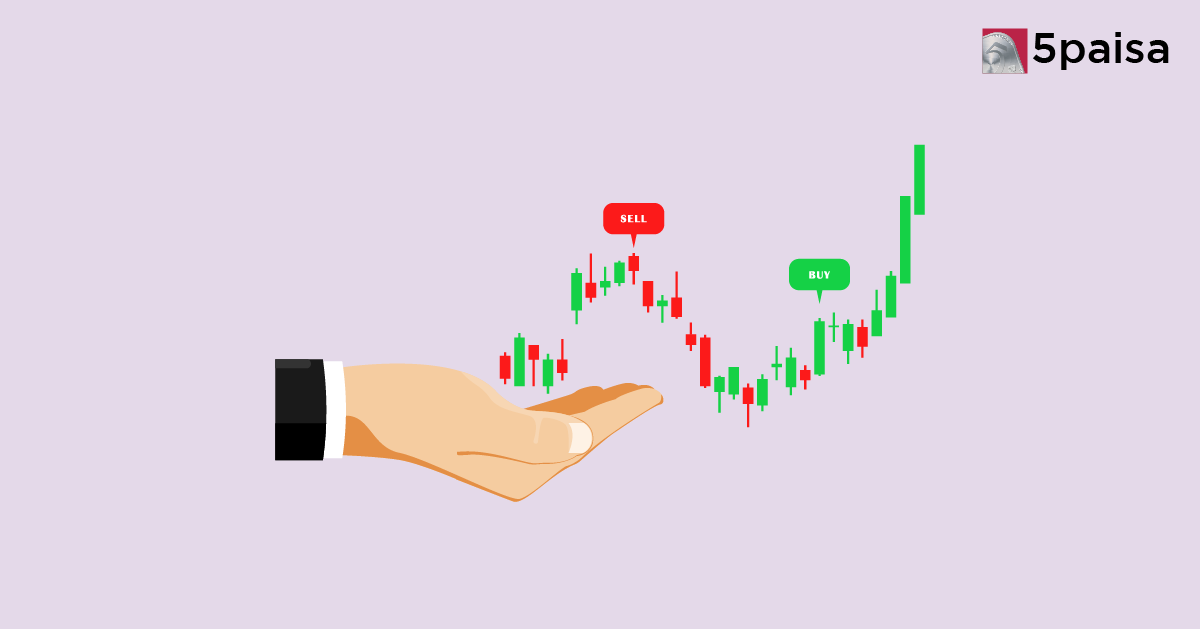 Margin Benefits from Hedged Option Positions: Practical Scenarios