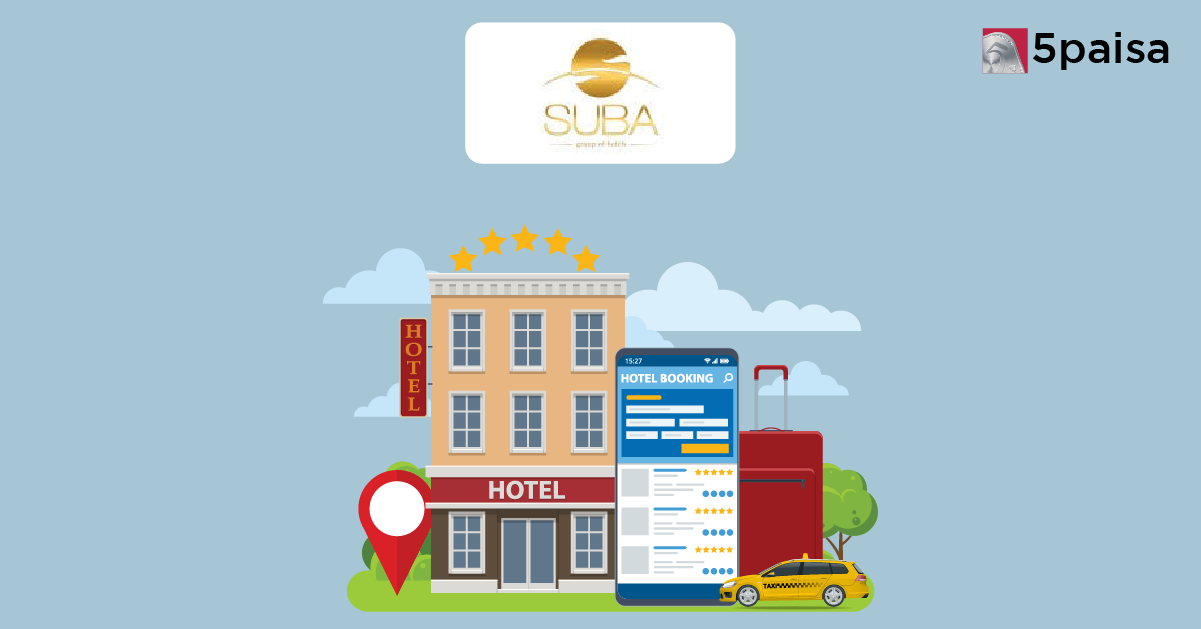 Suba Hotels Makes Strong Debut with 45.86% Premium, Lists at ₹161.90 Against Exceptional Subscription