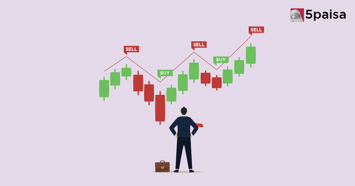 Using Deep ITM Calls as a Stock Replacement (Poor Man’s Covered Call)
