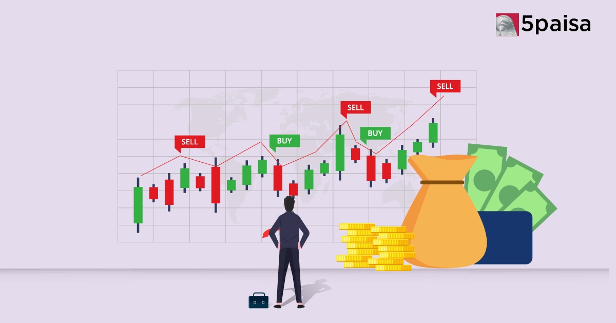 Understanding Intraday Trading Brokerage Charges and Cost Components Understanding Intraday Trading Brokerage Charges and Cost Components