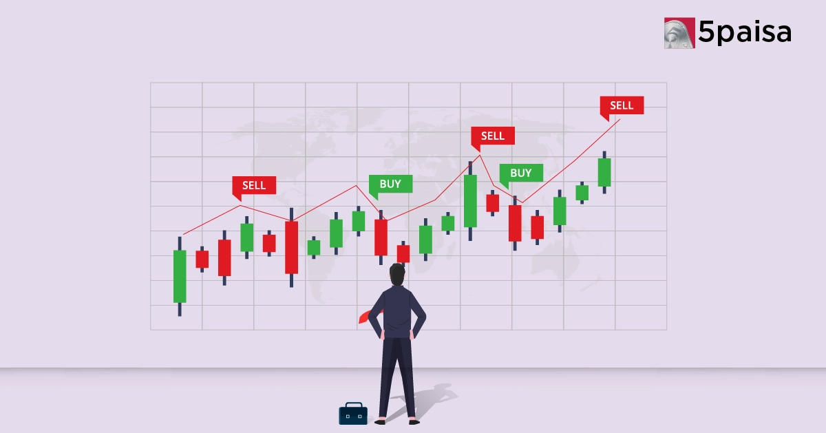Binary Options Trading Strategy Explained: How It Works & Key Risks Binary Options Trading Strategy Explained: How It Works & Key Risks