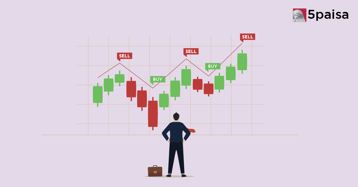 How Institutional Trading Strategies Differ from Retail Approaches