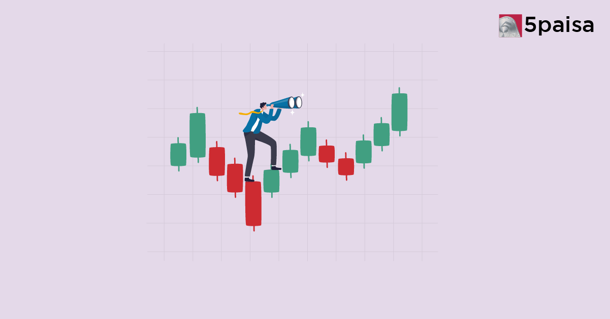 News Trading Strategy: How Market Reactions to Events Shape Short-Term Moves