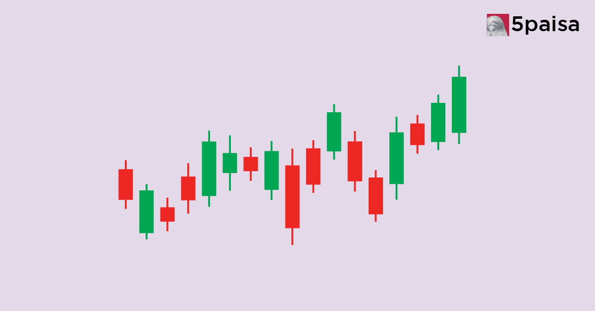 Reversal Trading Strategy: Understanding Market Turning Points and Trend Shifts Reversal Trading Strategy: Understanding Market Turning Points and Trend Shifts