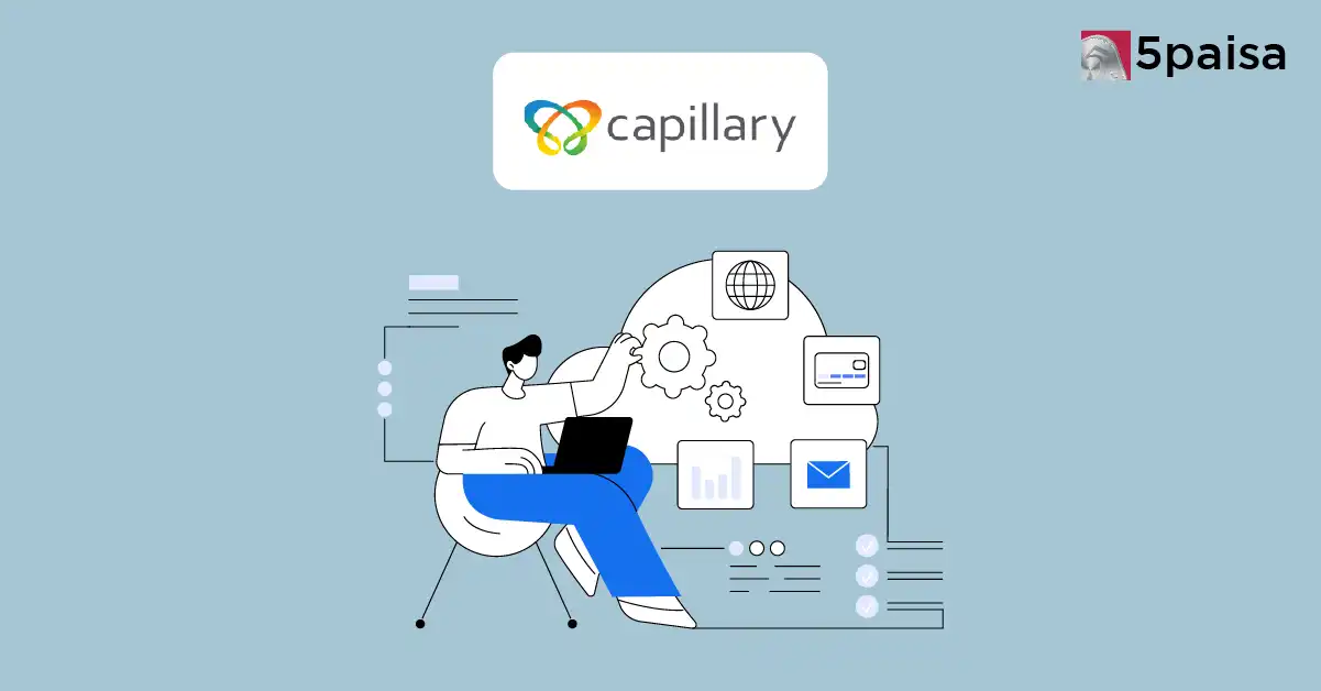 Capillary Technologies IPO