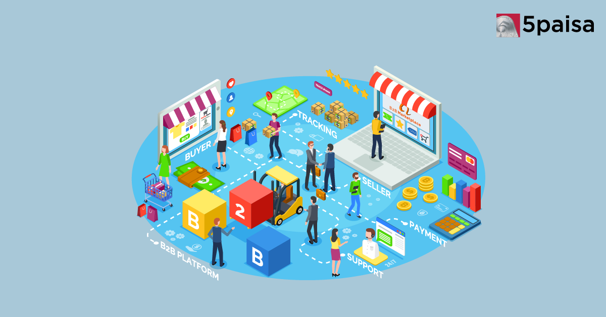 India Set to Become World's Third Largest Consumer Market by 2026