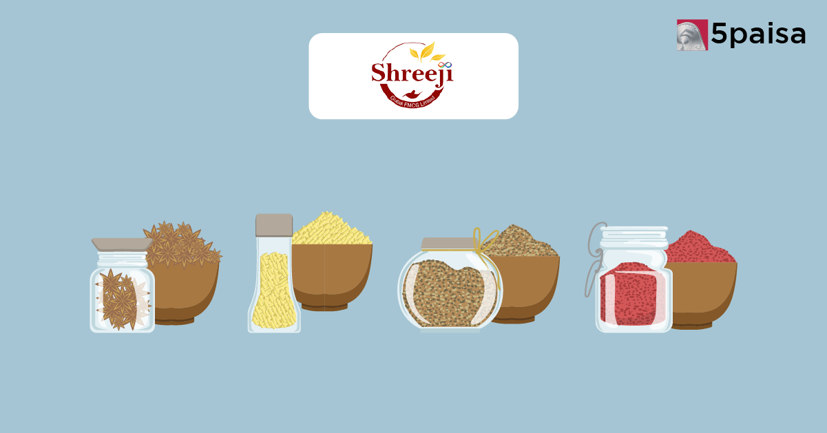  Shreeji Global FMCG Limited Makes Weak Debut with 17.20% Decline, Lists at ₹103.50 Against Weak Subscription