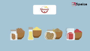 Shreeji Global FMCG IPO