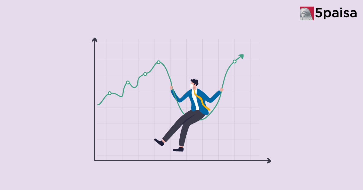 Which Moving Average Works Best for Swing Trading?  