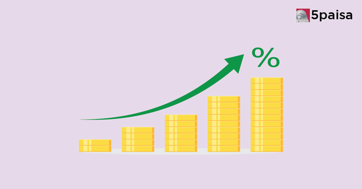 Why Gold Rate Is Increasing in India Why Gold Rate Is Increasing in India