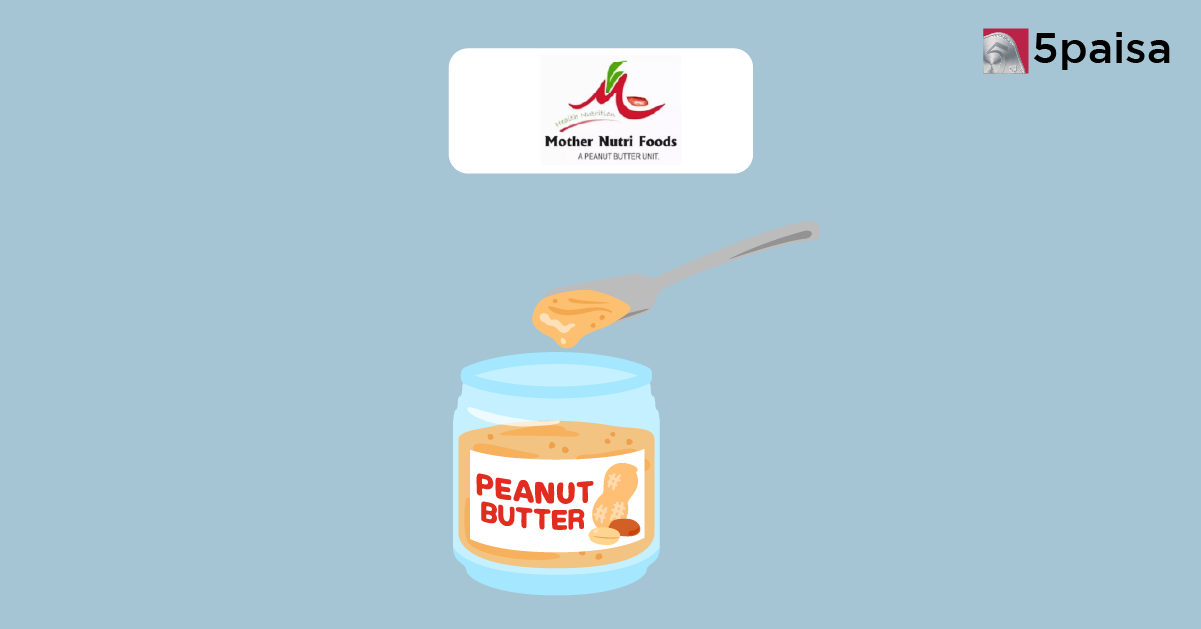 Mother Nutri Foods Limited Makes Modest Debut with 1.20% Premium, Lists at ₹118.40 Against Strong Subscription