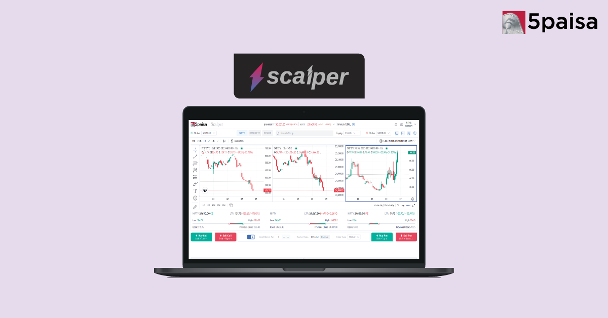 All You Need to Know About 5paisa Scalper: Built for Speed, Designed for Precision All You Need to Know About 5paisa Scalper: Built for Speed, Designed for Precision