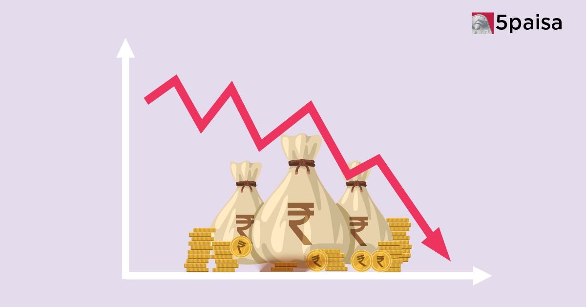 Loss in Mutual Funds