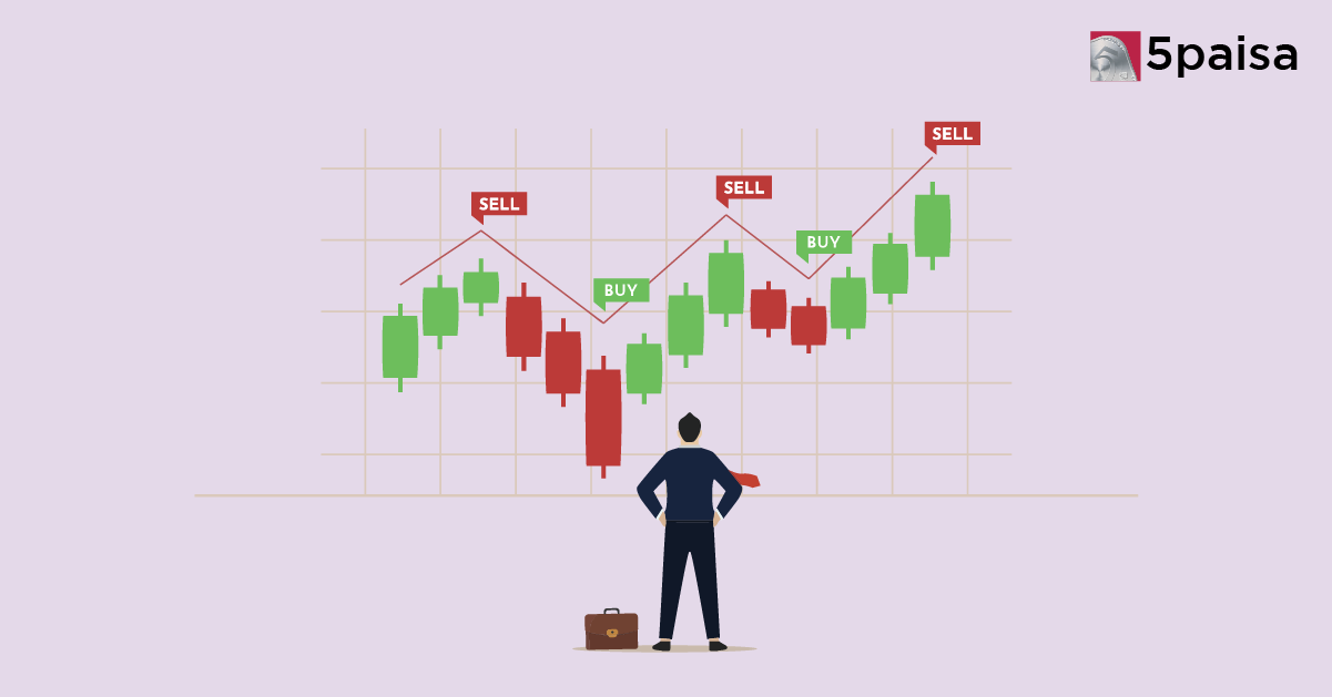 NRI Investing in India