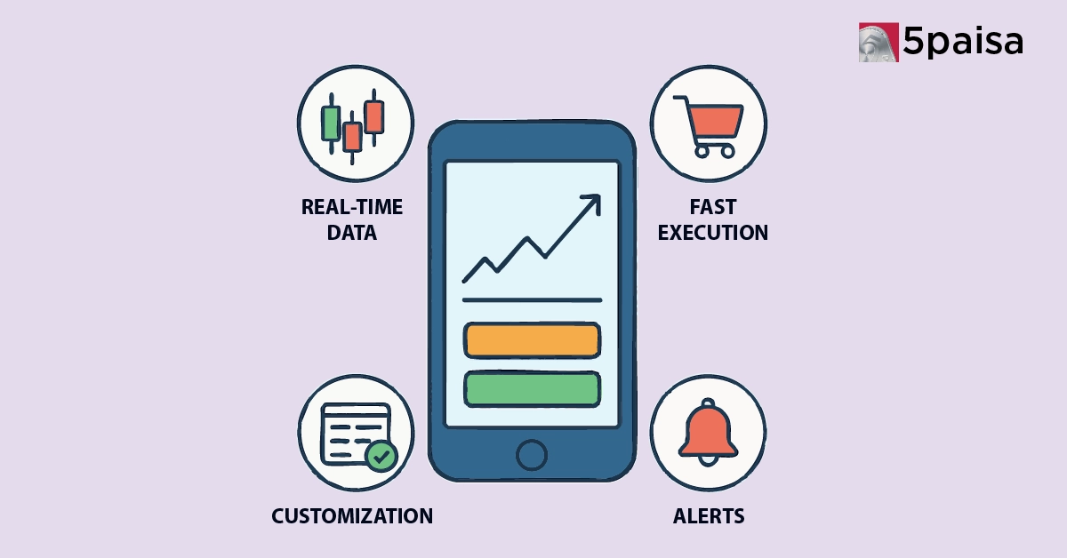 What Makes an App Suitable for Intraday Trading? Key Features to Look For What Makes an App Suitable for Intraday Trading? Key Features to Look For