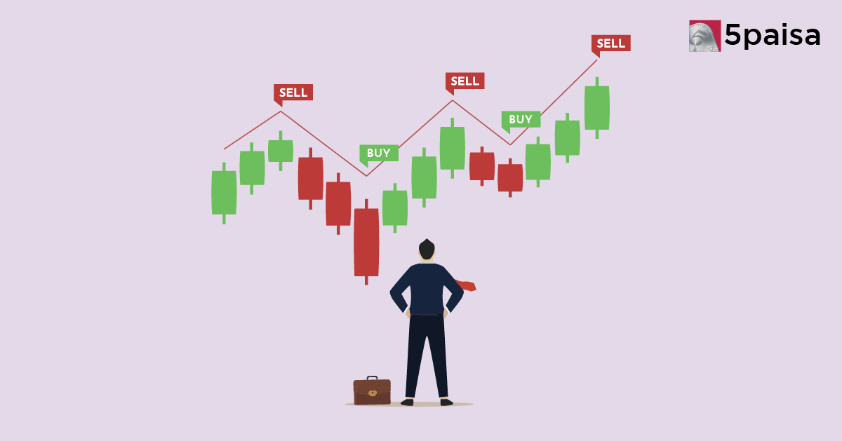 Liquidity Trading Strategy: How Traders Analyse Order Flow & Market Depth