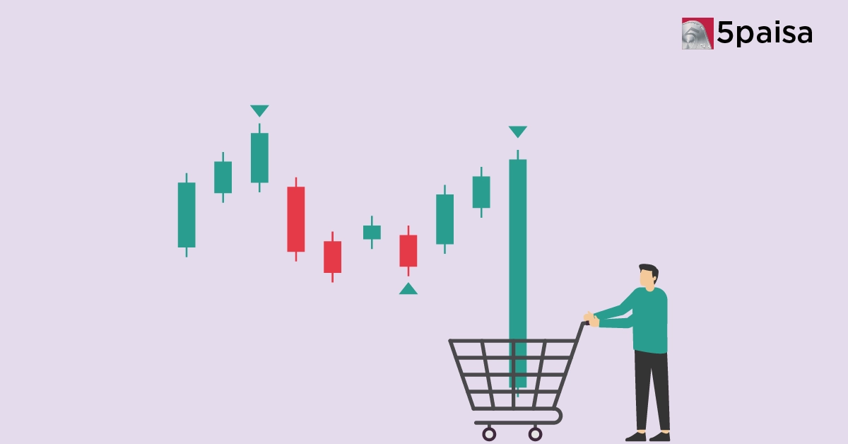 What Does ‘Holding’ Mean in the Share Market What Does ‘Holding’ Mean in the Share Market