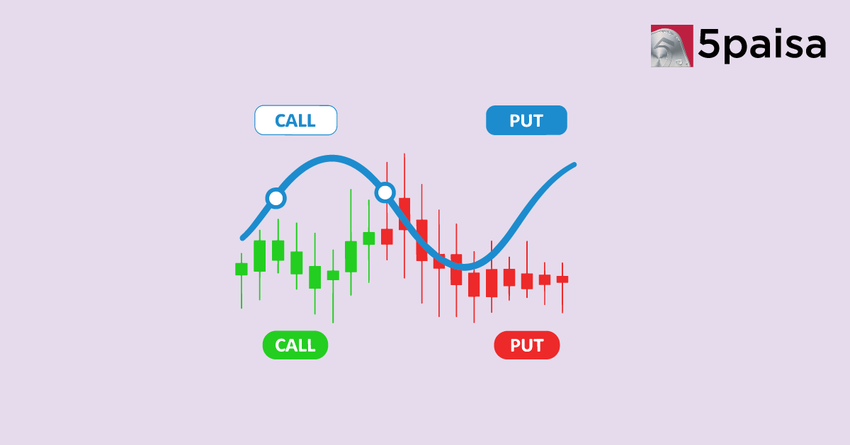 India VIX & Put-Call Ratio: Reading Market Sentiments Together