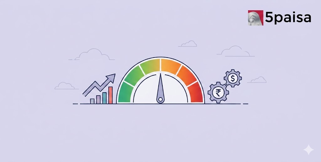 The Riskometer in Mutual Funds