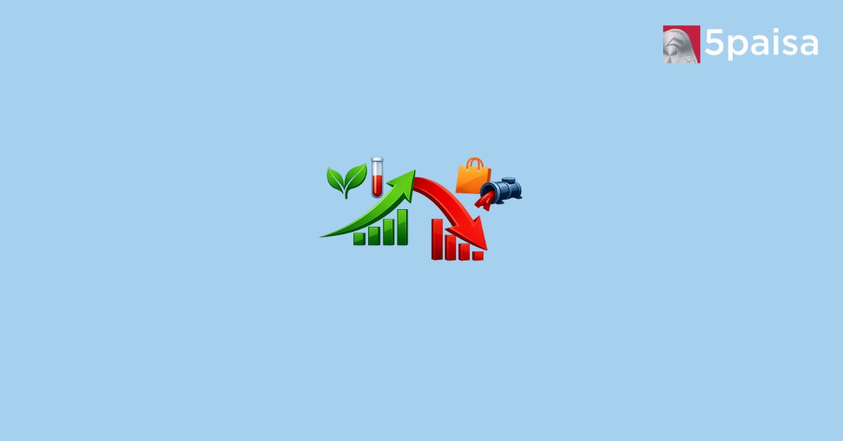 Dabur, Thyrocare Gain After Q4 Results; Aditya Birla Lifestyle, MGL Decline