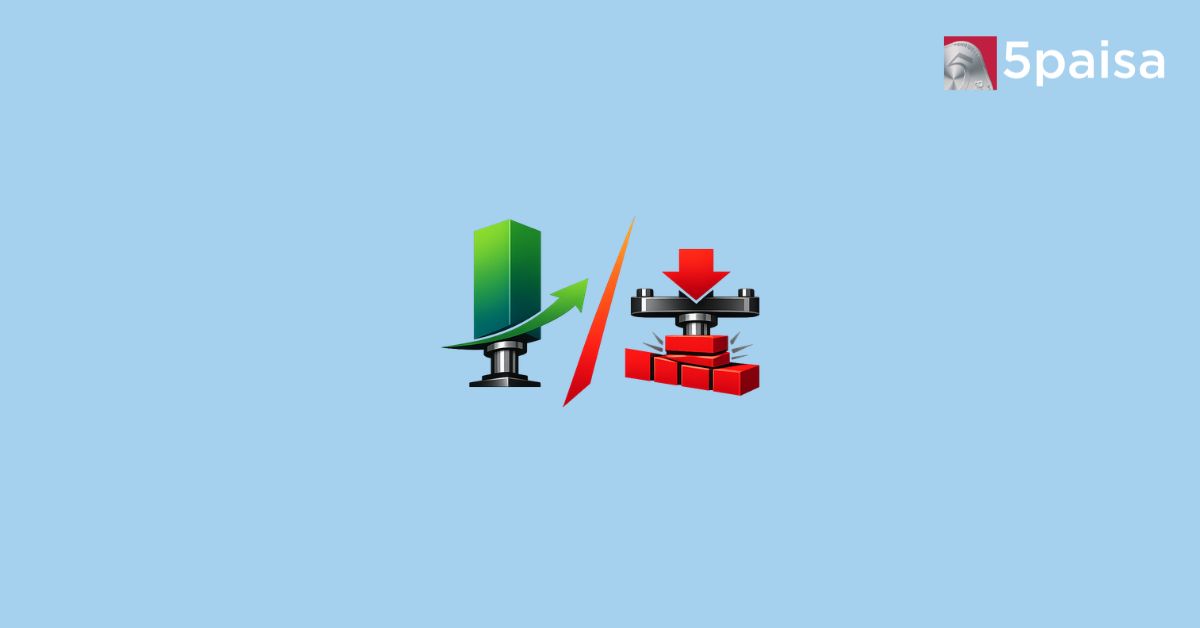 Midcap Earnings Strengthens In March Quarter While Smallcaps Face Margin PressureMidcap Earnings Strengthens In March Quarter While Smallcaps Face Margin Pressure