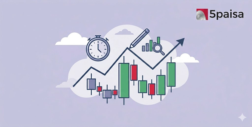 Multi-Candle Pattern Structures