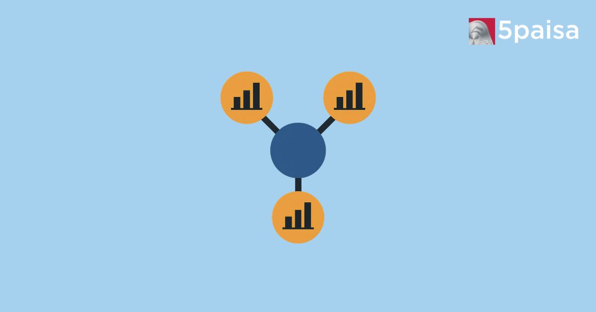 Stock watchlist network with bar charts and nodes