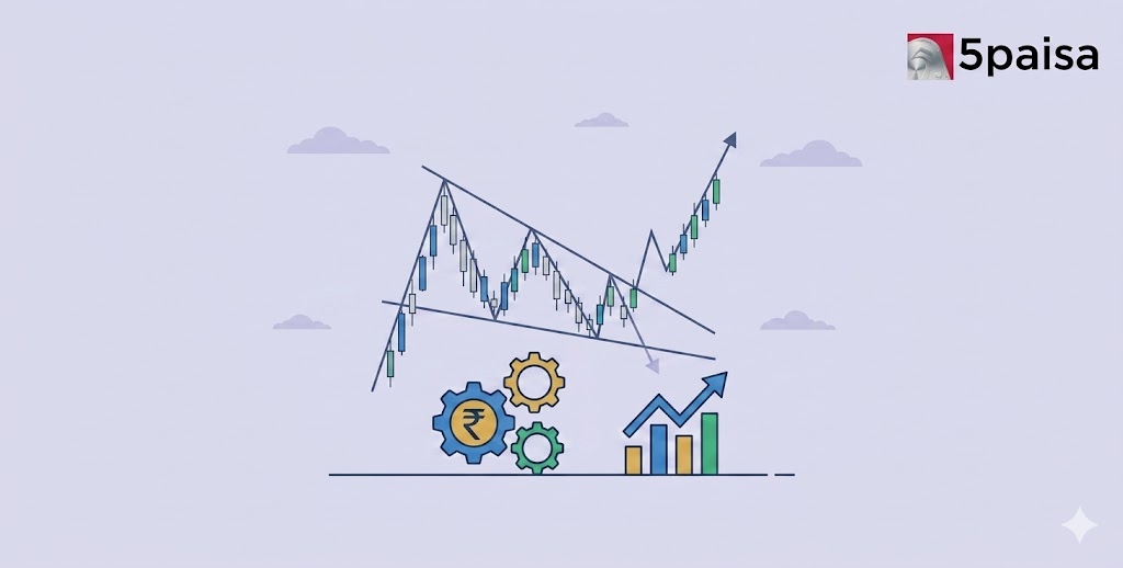 Wedge Pattern Trading Guide