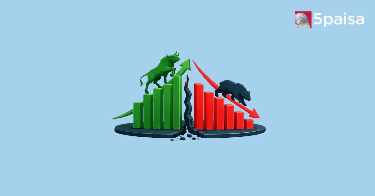 Nifty 50 CAGR illustration with bullish and bearish market bars