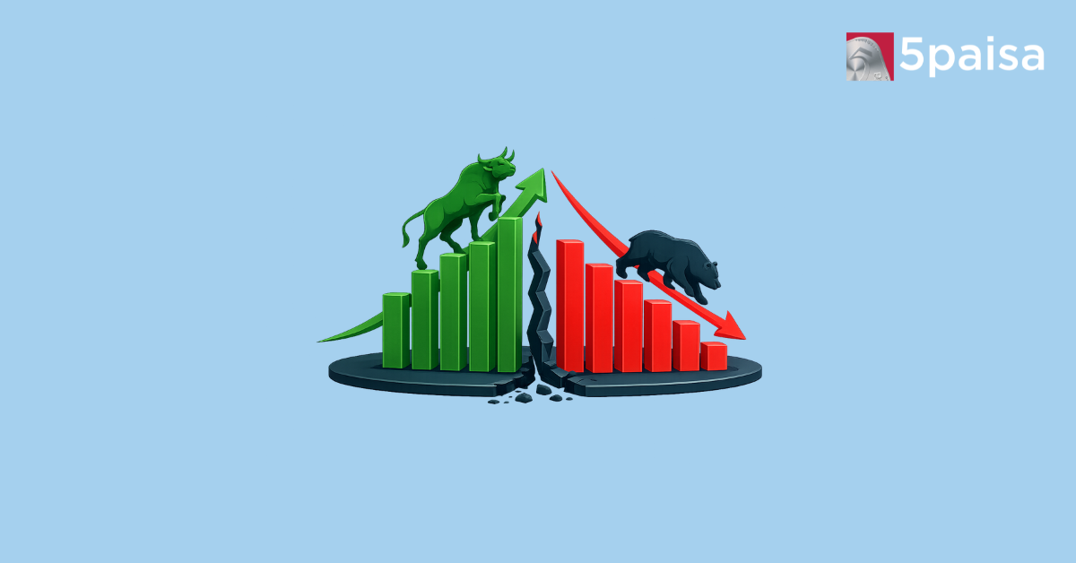 Nifty 50 CAGR illustration with bullish and bearish market bars
