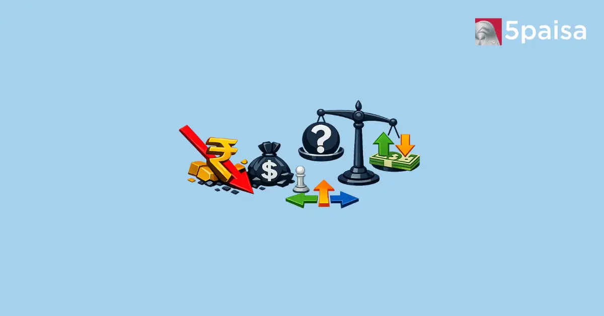 This is an image that describes the fall of rupee against the dollar and RBI's efforts to salvage the rupee.