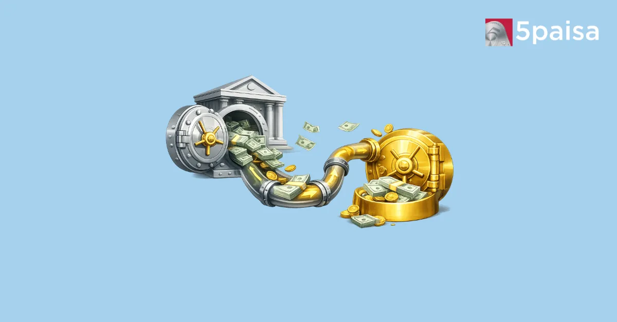 RBI Measures Can Generate $80-85 Billion of Foreign Investment As Banks Utilise NRI Deposits