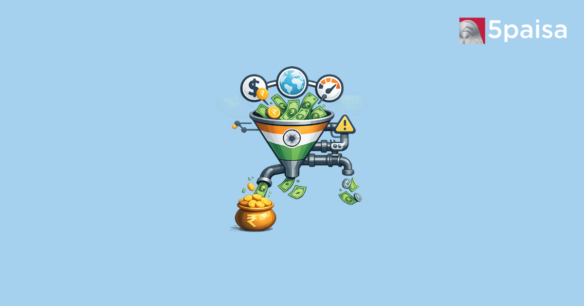 Global investor fund flow illustration with India capital funnel concept.