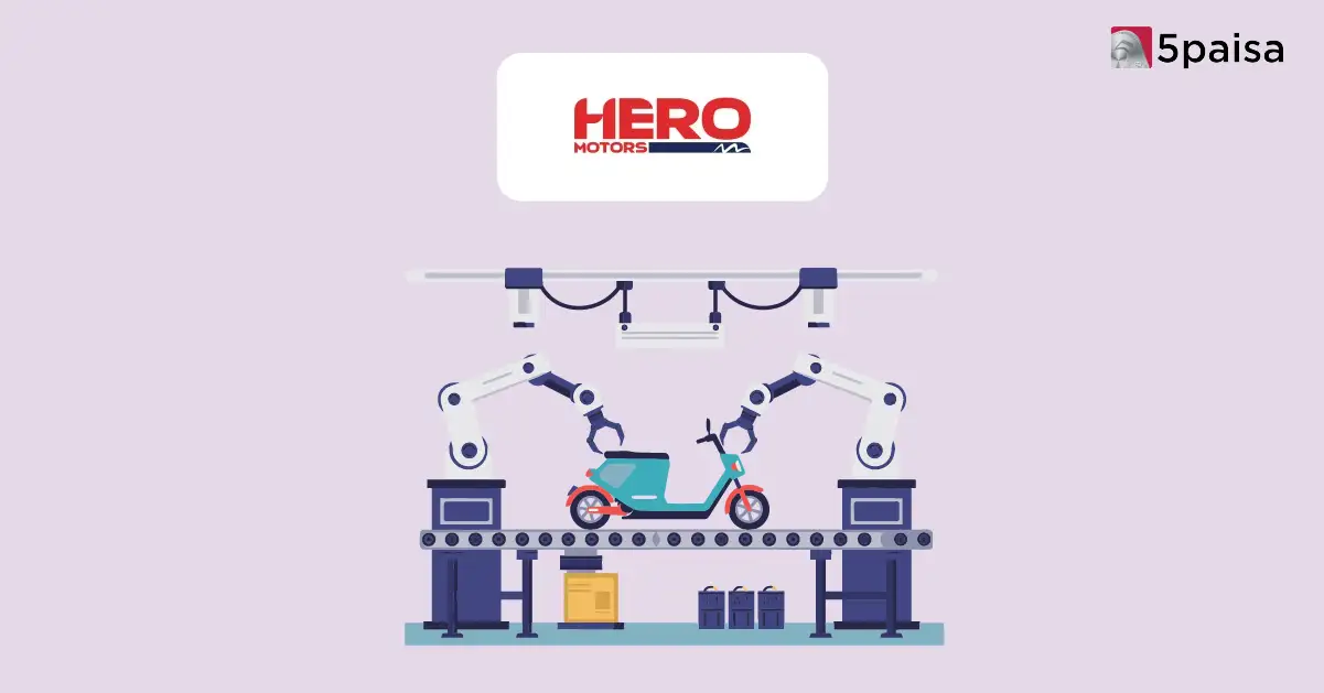 Hero Motors IPO Allotment Status