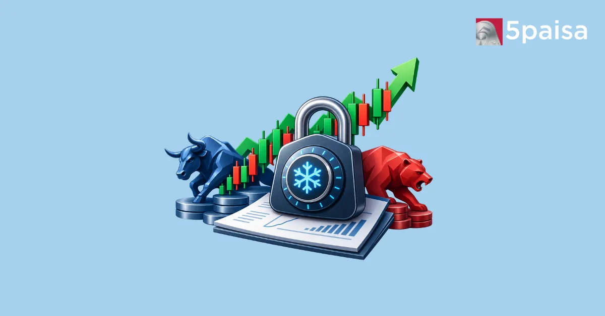 NSE Quantity Freeze Limits for Index Derivatives