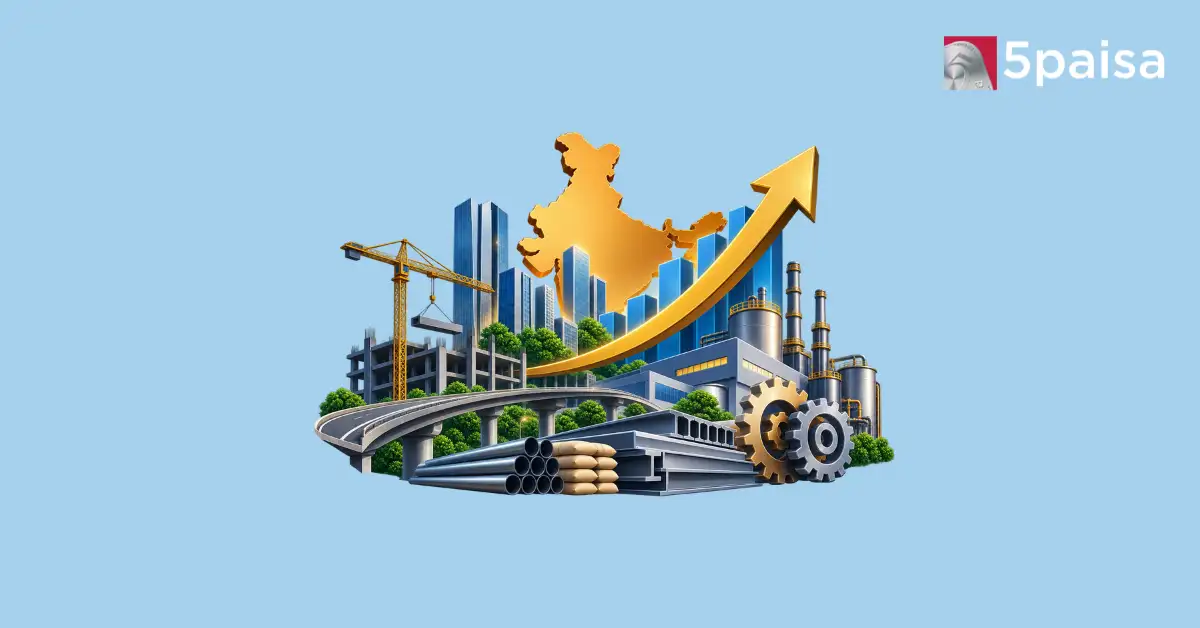 Private Capex Revival in India