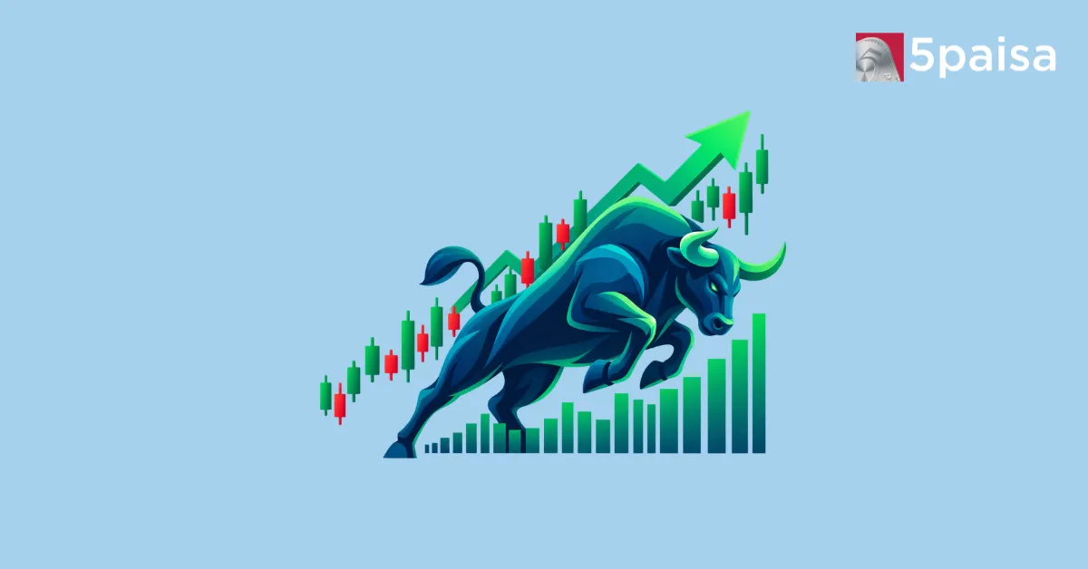 Stocks Seeing Unusual Price & Volume Activity