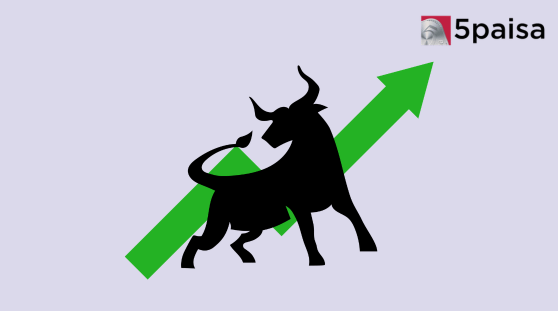 BPCL Share Price and Crude Oil Prices