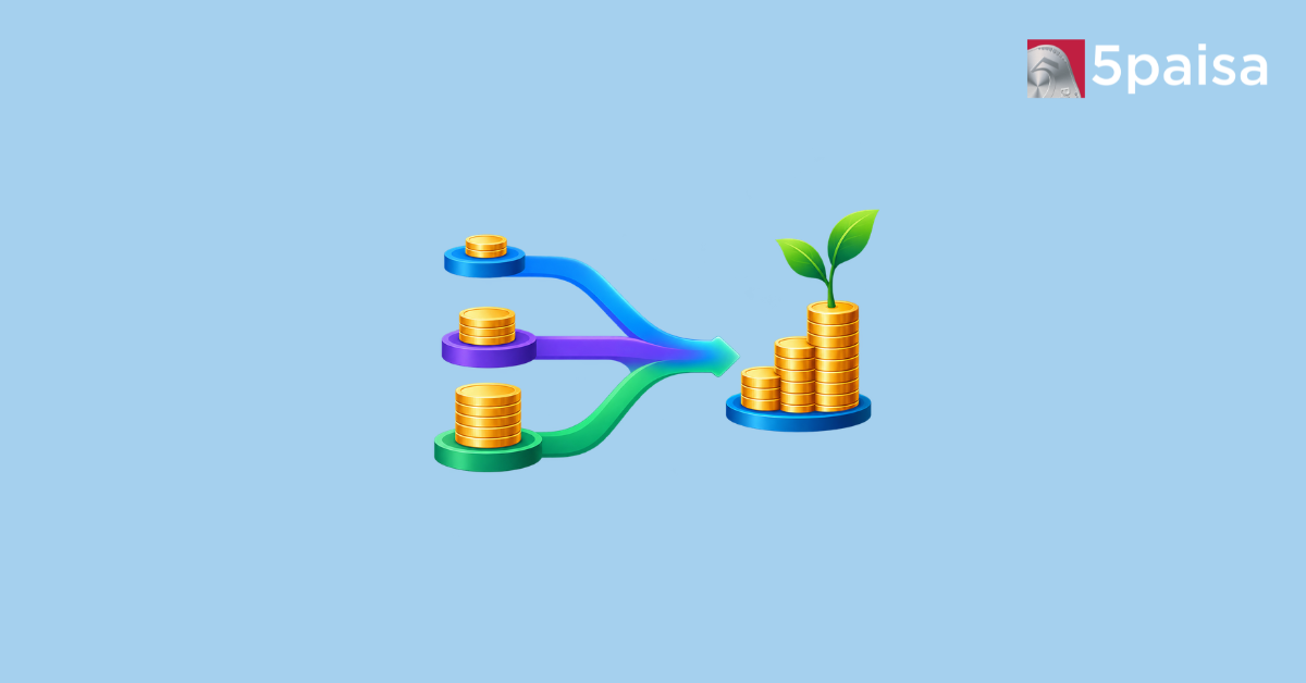 SIP Investment