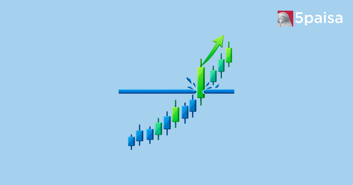 IT Stock Cup-and-Handle Breakout