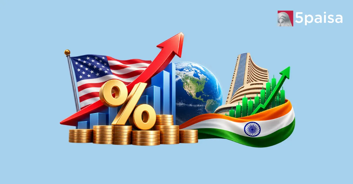 US Inflation