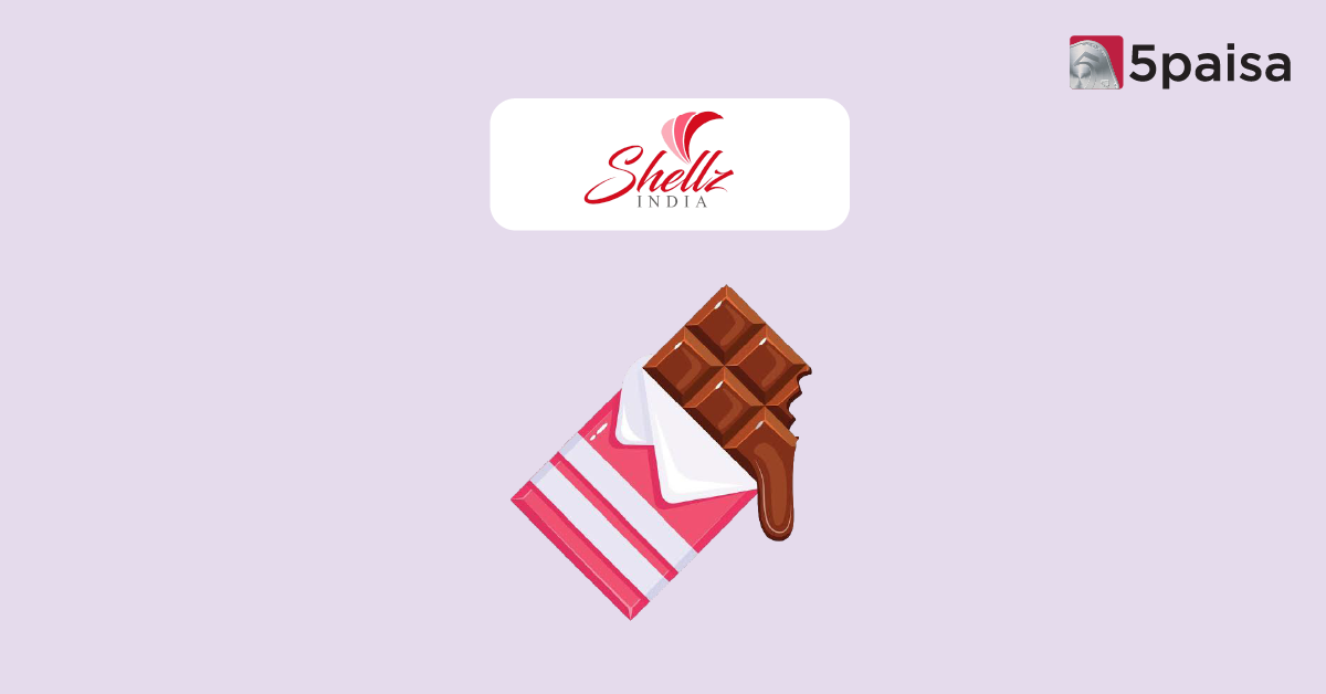 Shellz India IPO Allotment Status