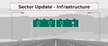 Is Road Contractors Segment Seeing a Recovery?