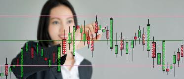 Five step guide to plan your trading career better