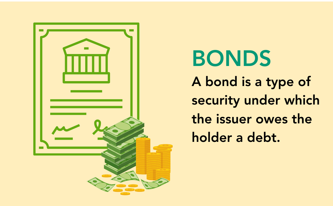 Bond Meaning: What is a Bond in Finance & How Do Bonds Work