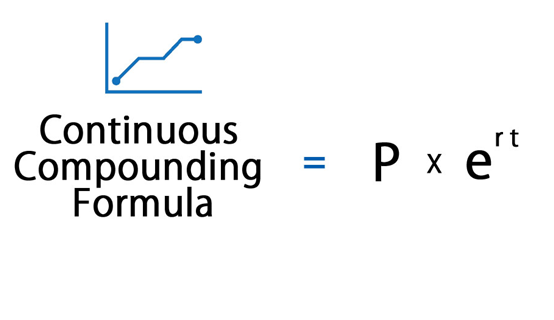 Continuous Compounding Formula
