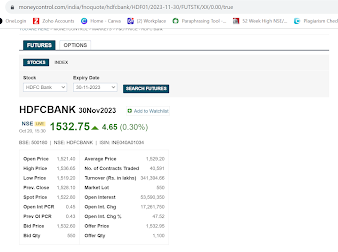 Open Interest in Options?