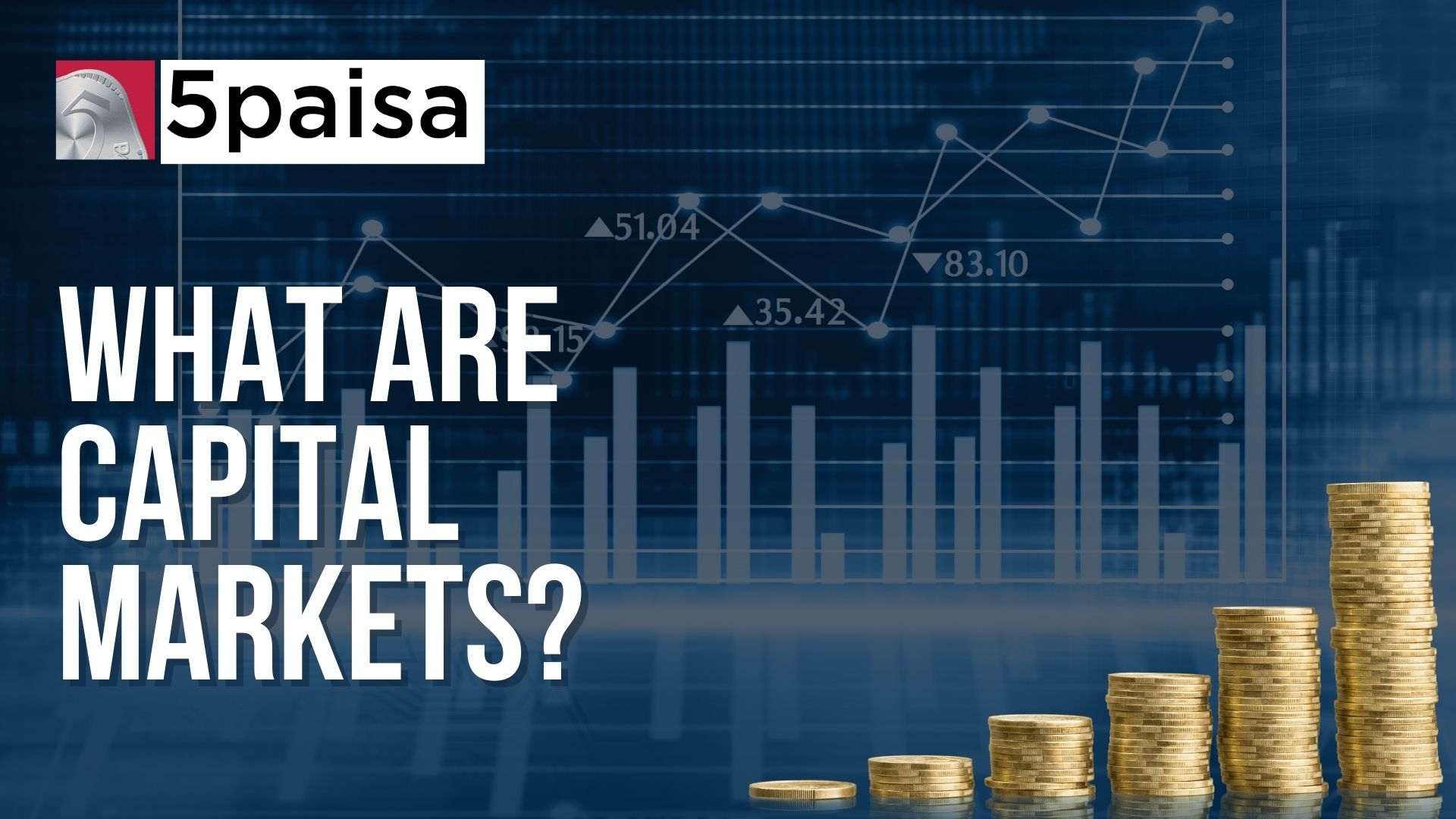 What are Capital Markets