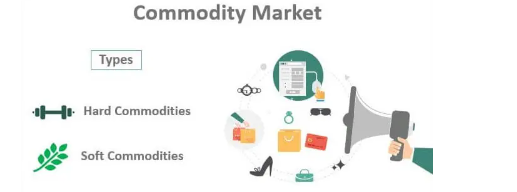 What is Commodity Market