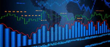 Popular Technical Analysis Charts